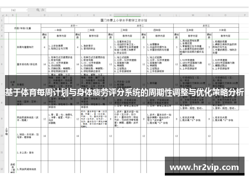 基于体育每周计划与身体疲劳评分系统的周期性调整与优化策略分析