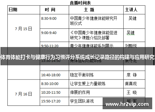 体育体能打卡与健康行为习惯评分系统成长记录路径的构建与应用研究