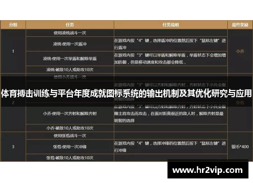 体育搏击训练与平台年度成就图标系统的输出机制及其优化研究与应用